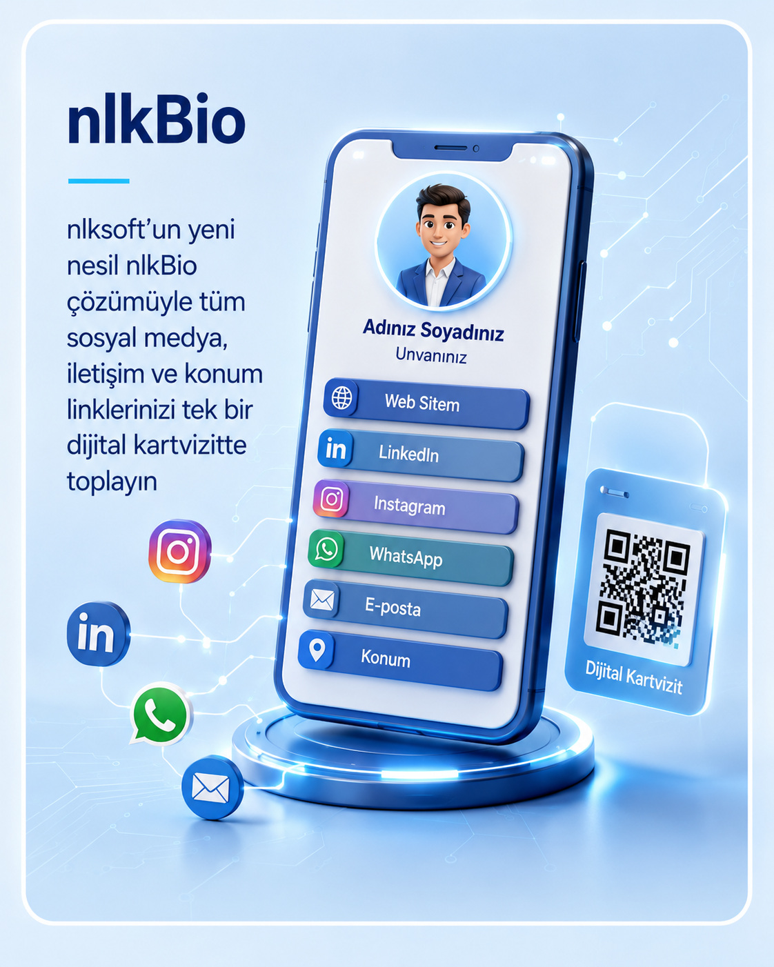 nlkBio – Akıllı Dijital Kimlik Platformu